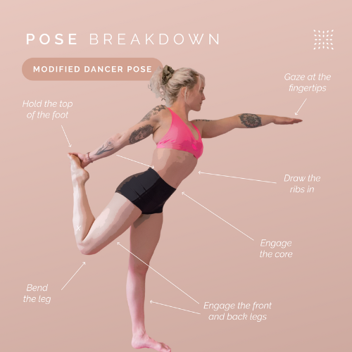 Understanding The Foundation Of Dancer Pose
